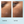 Luna Pimple Patches